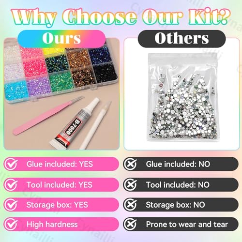 15000 Pcs 3mm Flatback Rhinestones Bedazzling Kit - Multicolor