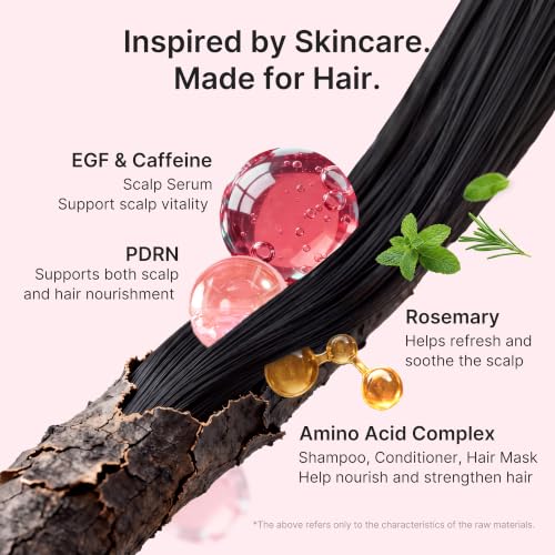 medicube Rosemary PDRN Hair Care Set - 5-Piece Full-Size Kit