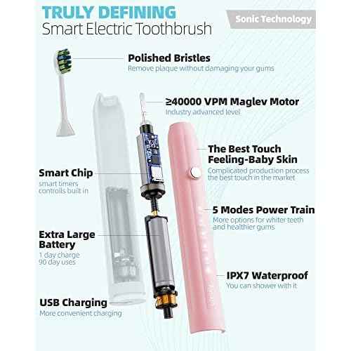 7AM2M Ultrasonic Electric Toothbrush for Adults and Kids, 40000 VPM High-Powered with 4 Brush Heads & 5 Modes, One Charge for 90 Days, 2 Minutes Built-in Smart Timer, Rechargeable Toothbrushes, Pink