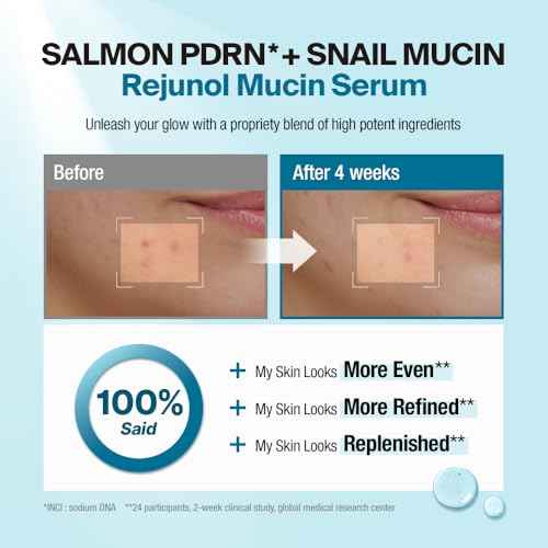 Rejunol Mucin PDRN Serum 3.3floz - 97% Snail Mucin I Panthenol I Niacinamide I Korean Skin Care I Face Exfoliator I Face Moisturizer | Salmon DNA