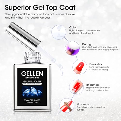 Gellen Blue Diamond Gel Top Coat 20ml - No-Wipe High Gloss UV Finish (Blue Diamond)