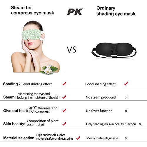 Steam Eye Mask, 15 Packs Self-Heating Spa Mask Lavender, for Dry Eyes & Relaxation