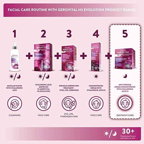 Gerovital EVOLUTION Anti-Wrinkle Face Cream Rich in Pure Hyaluronic Acid (3%) with Superoxide Dismutase SOD, GP4G, Moisturizing Face Cream, 50 ml