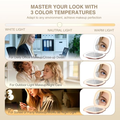 10X Magnifying Travel Makeup Mirror with LED Light