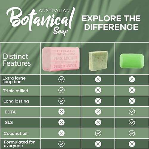 Australian Botanical Soap, Goats Milk, Sandalwood, Oat Milk, and Aloe Vera 6.6 oz. (187 g) Soap Bars | Natural Soap Base | Shea Butter Enriched Bar Soap - Woodsy Assorted Pack of 4