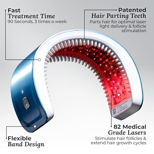 Hairmax LaserBand 82 - Medical-Grade Laser Hair Growth Device