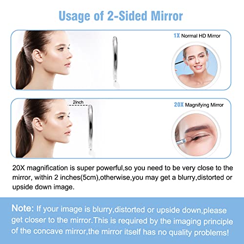 JMH 6 Inch Double-Sided Magnifying Mirror 1X/20X Magnification
