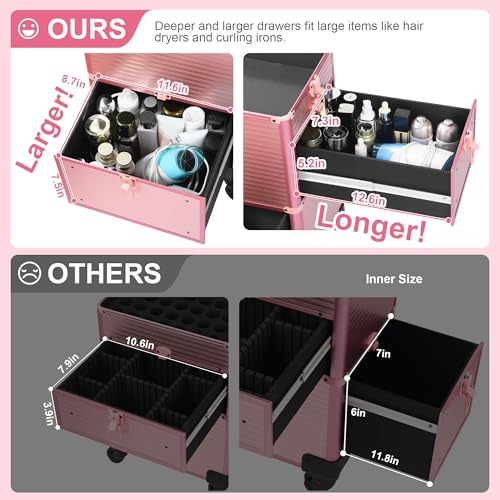 Somduy LED Makeup Train Case with Mirror & Drawers, Pink