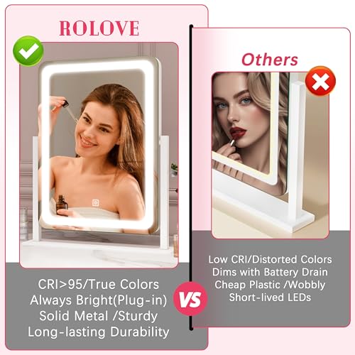 ROLOVE LED Vanity Mirror 12.6x15 with Touch Dimming