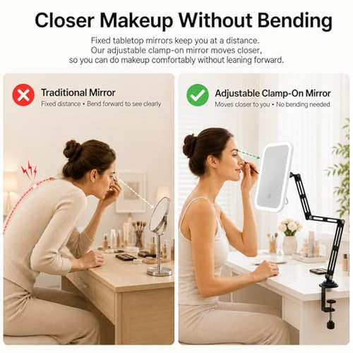 10X Magnifying Clip-On Makeup Mirror with Lights