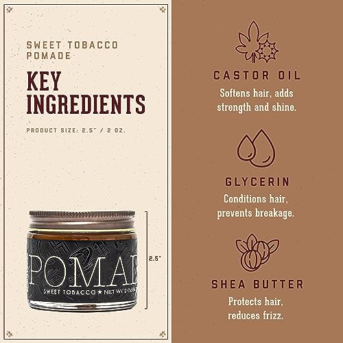 18.21 Man Made Hair Styling Product,2oz. Original Sweet Tobacco Scent in Pomade with High Shine Finish,(Pack of 2)