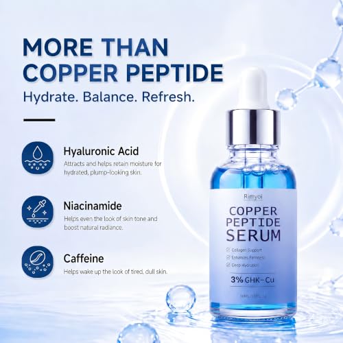Copper Peptides Face Serum with GHK-Cu, Niacinamide & Panthenol – Hydrating Anti-Aging Serum for Skin Firmness & Smoothness - 1 Fl Oz