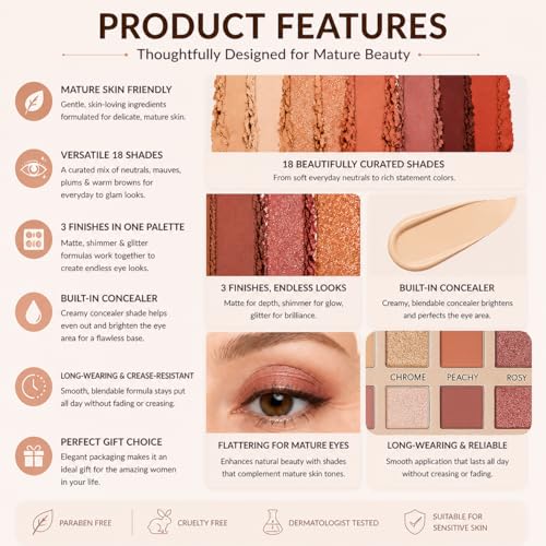 18 Color Eyeshadow Palette with Concealer Base & Shimmer