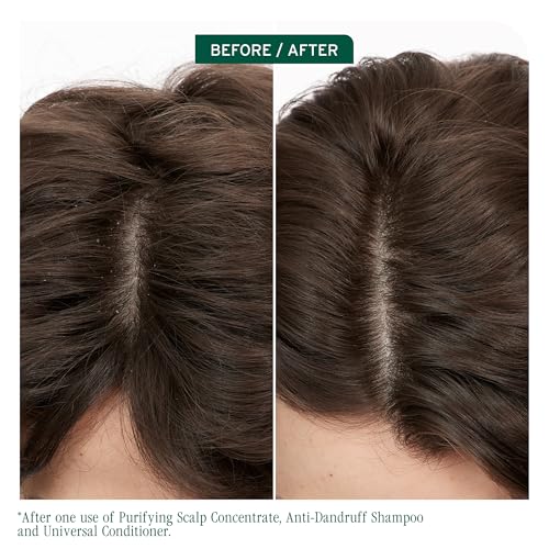 Biolage Scalp Sync Purifying Concentrate - Exfoliating Treatment