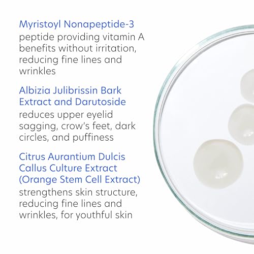 PCA SKIN Ideal Complex Revitalizing Eye Gel - Anti-Aging