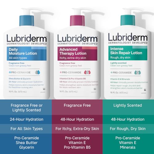 Lubriderm Daily Moisture Body Lotion with Pro-Ceramide, 24 Fl Oz