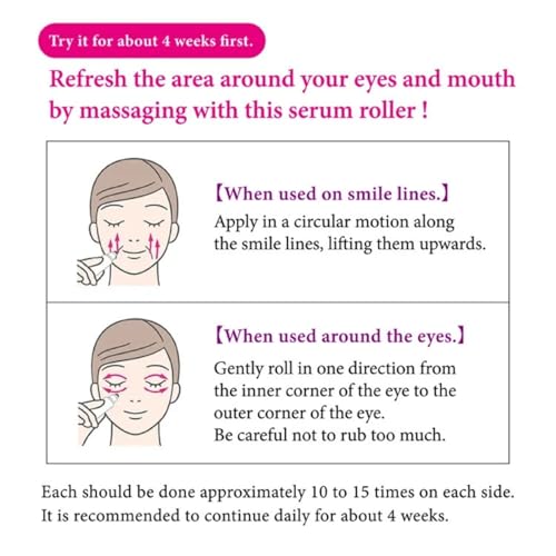 Roller Essence 15ml ? Roll-On Serum with Niacinamide, Collagen & Vitamin C - Targeted Care for Fine Lines, Smile Lines & Eye Area - Fragrance-Free & Easy to Apply