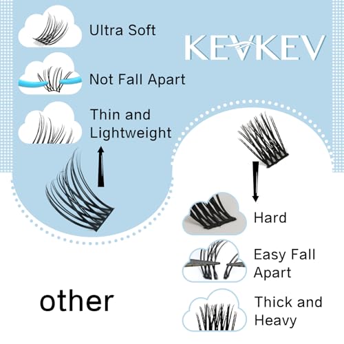 KevKev Lash Clusters 144 Pcs Fluffy DIY Eyelash Extensions