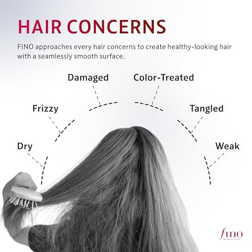 Fino Premium Touch Hair Mask - Deep Repair Treatment 8.1oz