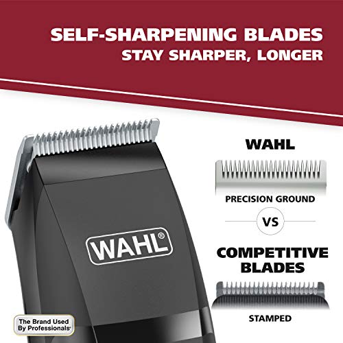 Wahl Combo Pro 14-Piece Hair Clipper Styling Kit
