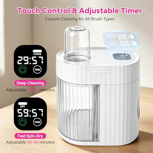 Electric Makeup Brush Cleaner Machine | 3-in-1 Fast Drying, 1200RPM