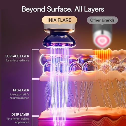 INIA Flare 3-in-1 Microcurrent Facial Device with Red Light Therapy