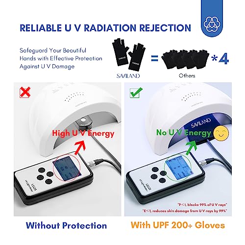 SAVILAND UV Gloves for Gel Nails – UPF200+ Protection