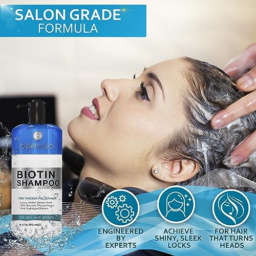 Biotin Shampoo for Thicker Hair - Sulfate Free Volumizing Formula