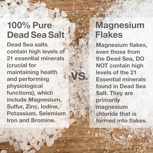 100% Pure Dead Sea Salt Bath Soak - 5Lb Fine Granules, Exfoliating Minerals