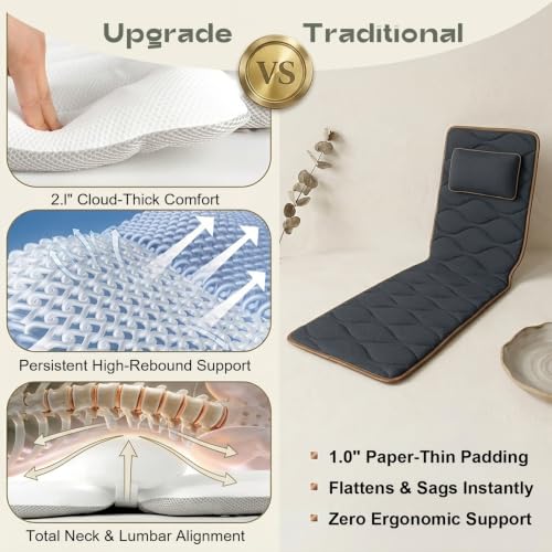 5D Mesh Bath Pillow with Neck & Back Support - Non-Slip