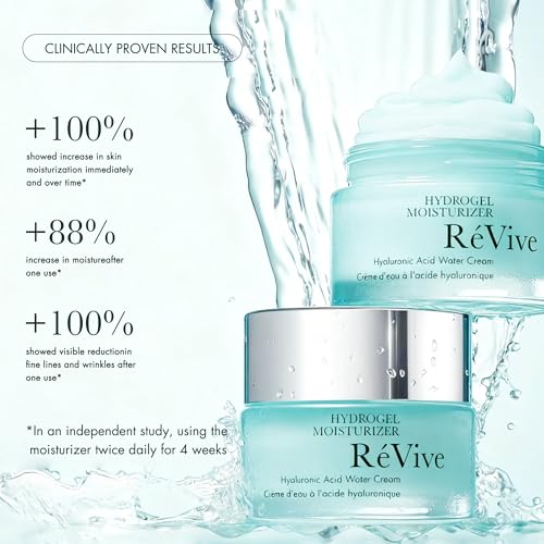 RéVive Hydrogel Daily Face Moisturizer with Peptides - Anti-Aging Water Cream, 1.7 Oz