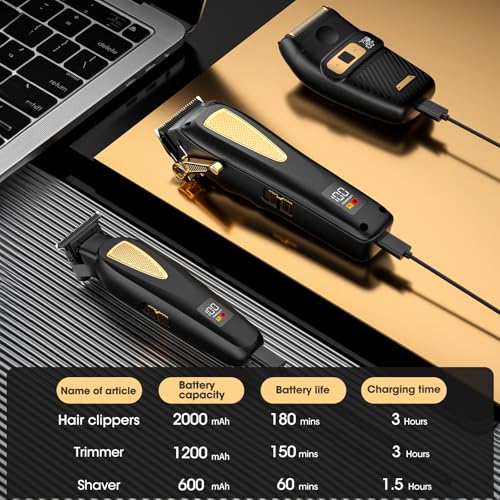 Zeuti Hair Clippers,Mens Beard Trimmer,Electric Razor for Men,Professional Hair Cutting Kit & Zero Gap T-Blade Trimmer & 7500 RPM Foil Shaver with LCD Display,Mens Gift