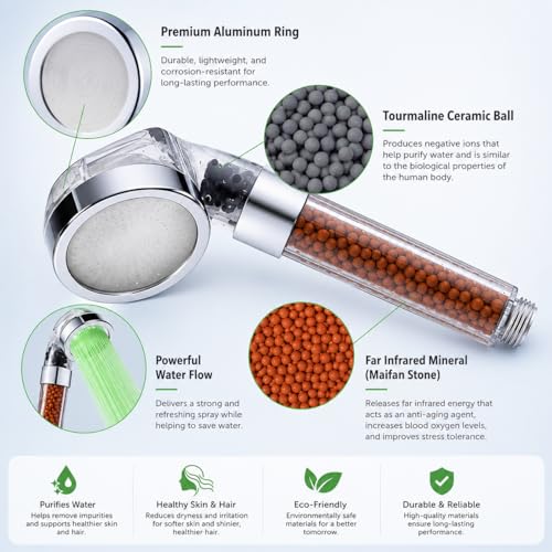 Socila LED Color Changing Shampoo Bowl Sprayer Head