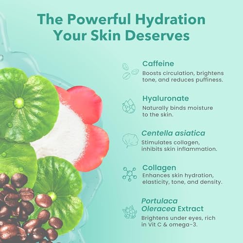 Patchology Rejuvenating Under Eye Patches with Caffeine & Collagen