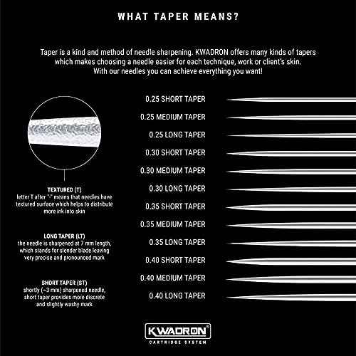Kwadron Cartridge Tattoo Needles Cartridges, Box of 20, Round Liners Long Taper TEXTURED - 7 Round Liner Long Taper - 35/7RLLT-T