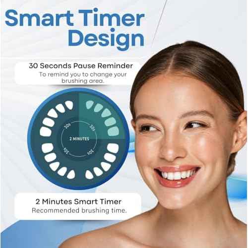 LED Whitening Electric Toothbrush ? Waterproof, Sonic Brush with 6 LED Lights for Whitening, Soft Bristles, Rechargeable, Travel Case Included ? Ideal Electric Toothbrush for Adults