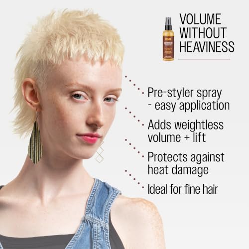 Reuzel Spray Grooming Tonic - 12 oz Heat Protectant