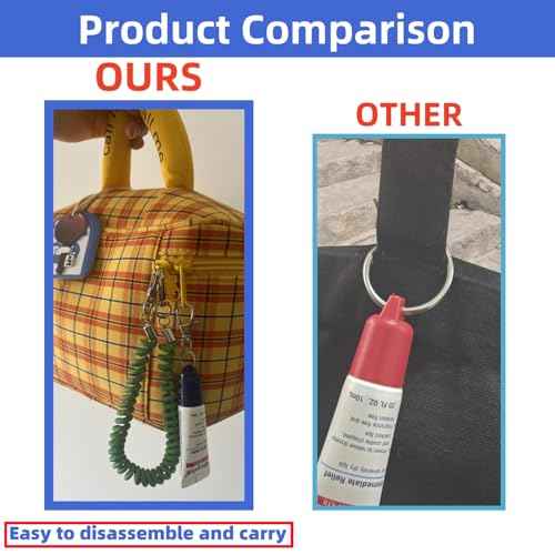 4 pcs Keychain Cap for Aquaphor Lip Balm, Keychain Holder Compatible with Aquaphor 0.35 oz Lip Repair Tubes, Fit Portable Lip Balm Holder