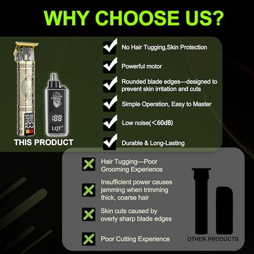 Professional Hair Clippers for Men 2 in 1 Beard Trimmer Kit