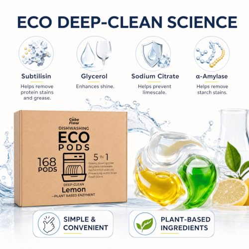 CUBEFLOW ECO Dishwasher Pods 168 Count - 0.47 fl oz each, with Glycerin & Protease/Amylase Enzymes