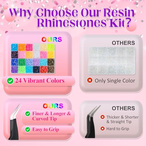 SNUGYOURT Jelly AB Rhinestone Bedazzling Kit with 24 Colors, 32000Pcs 3mm Gems + Glue & Tools for Crafts & Nail Art