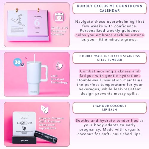 1st Trimester Pregnancy Care Package - Mom-to-Be Essentials