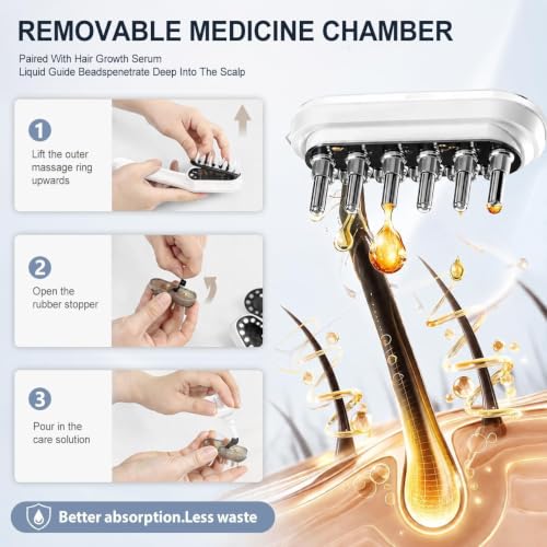 Laser Hair Growth Comb | Regrowth Treatment Device
