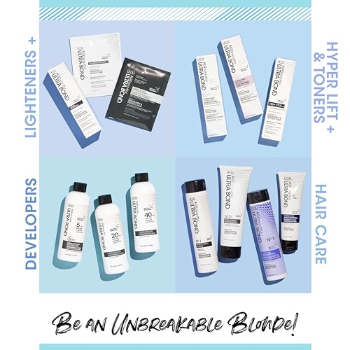 AGE beautiful Demi Liqui-Creme 5-Minute Express Toner | Blend & Enhance Gray Hair | Strengthens, Protects, Nourishes | Ammonia Free | For Added Shine & Custom Shades | For Lightening & Highlights
