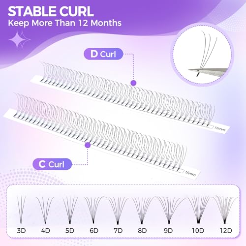 Premade 3D Lash Fans 800 Pack, 0.07mm Short Stem, 8-15mm Mix