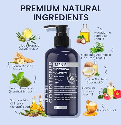 Biotin Hair Growth Conditioner for Men | Tea Tree & Ginseng