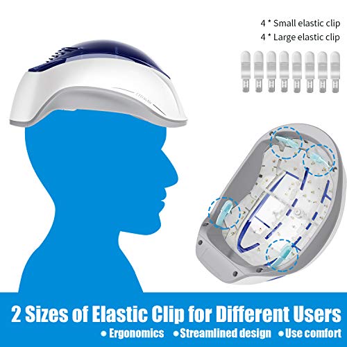 iHelmet Hair Growth For Men & Women Device, Laser Hair Growth Cap For Thinning Hair - Safe FDA Cleared Hair Loss Treatment (Blue-White)