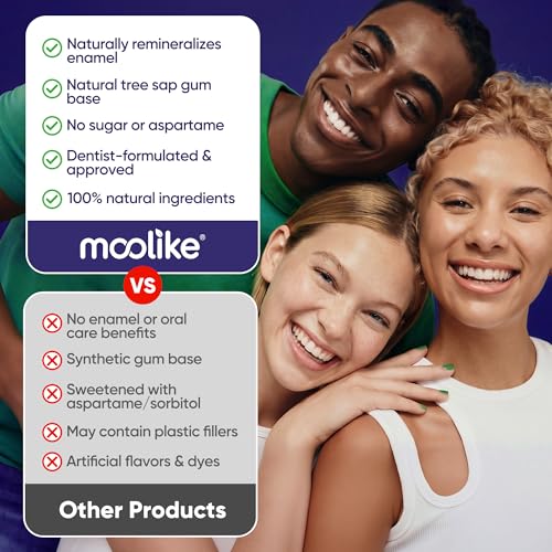 Moolike Sugar-Free Remineralizing Chewing Gum - Enamel Repair & Cavity Protection, 60 Count
