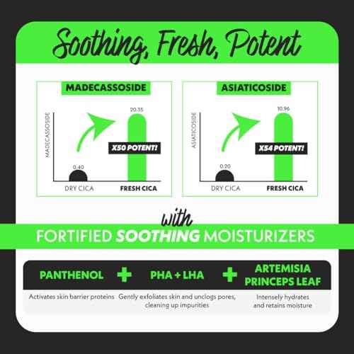 NOSCA9 Soothing Serum S - Rapid Hydrating Calming Serum with 5-Layer Ceramide Complex &Fresh Centella Asiatica, Advanced Barrier Repair for Sensitive Skin Korean Skin Care (1.01 Fl Oz (Pack of 1))