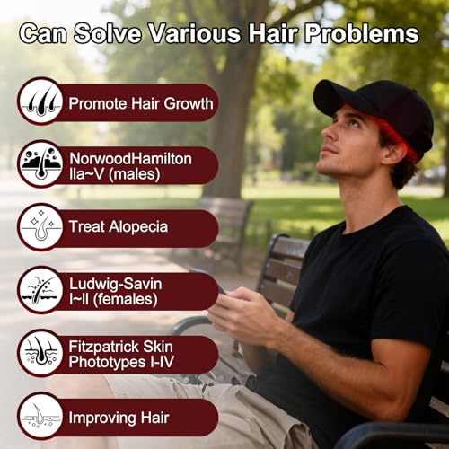 CWTUL Laser Hair Growth Cap with Red & Blue Light Therapy for Hair Regrowth